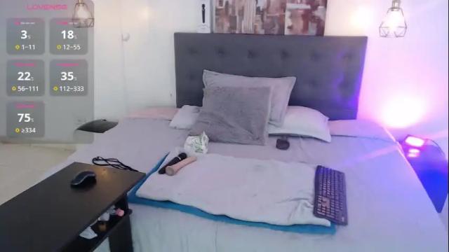 Thumbnail 2, _kathya_spinelli_'s Stream at Chaturbate, 25 days ago