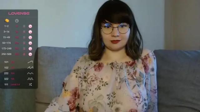 Thumbnail 2, _lalilu_'s Stream at Chaturbate, 15 months ago