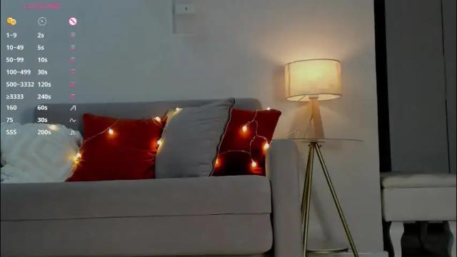 Image 4 of _leksi_ Stream on Chaturbate on 16 days ago