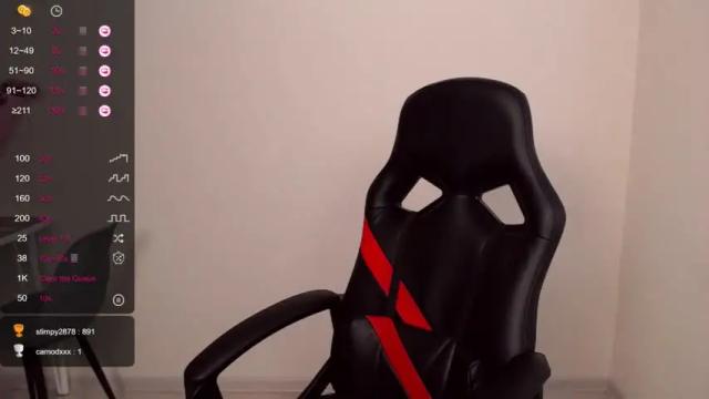 Image 10 of _little_sunshine_ Stream on Chaturbate on 13 months ago