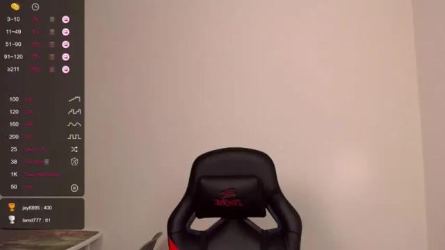 Image 12 of _little_sunshine_ Stream on Chaturbate on 12 months ago