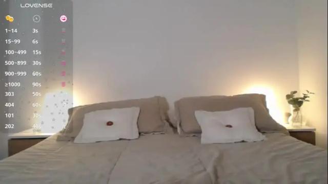 Image 11 of _littlesunflower Stream on Chaturbate on 15 days ago