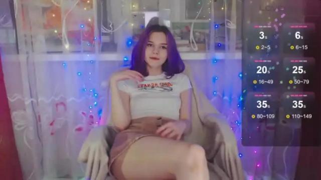 Image 8 of _lovelylu_ Stream on Chaturbate on 14 months ago