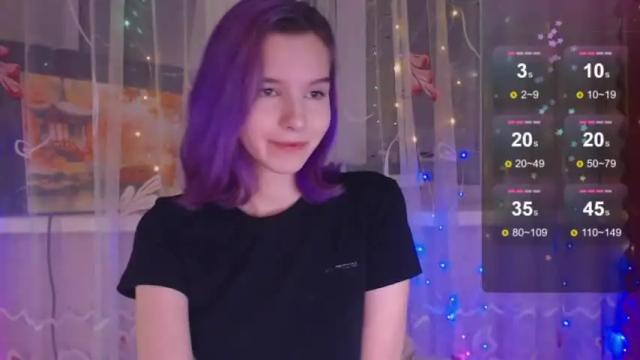 Thumbnail 1, _lovelylu_'s Stream at Chaturbate, 13 months ago