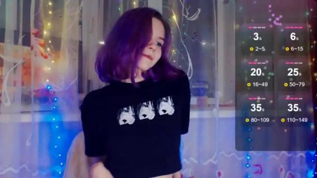Image 2 of _lovelylu_ Stream on Chaturbate on 13 months ago