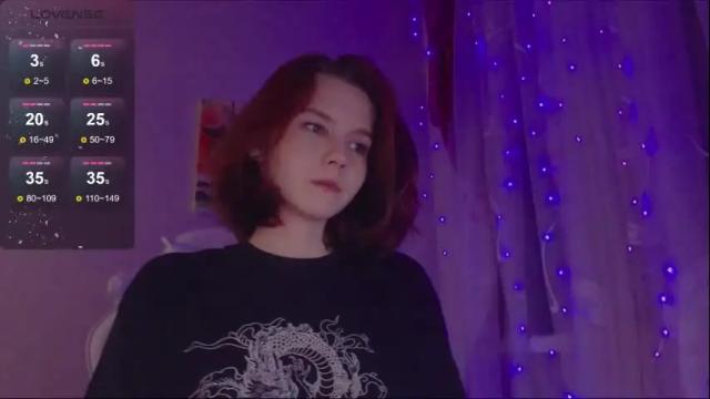 Image 11 of _lovelylu_ Stream on Chaturbate on 1 month ago
