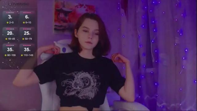 Image 8 of _lovelylu_ Stream on Chaturbate on 1 month ago