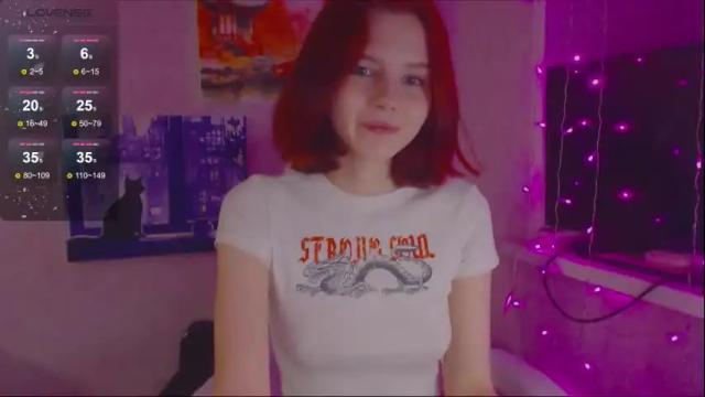 Image 2 of _lovelylu_ Stream on Chaturbate on 29 days ago