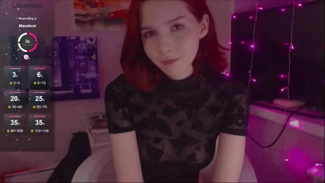 Image 6 of _lovelylu_ Stream on Chaturbate on 10 days ago