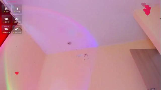 Thumbnail 3, _maiahairy_'s Stream at Chaturbate, 5 months ago