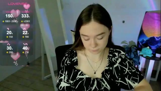 Image 8 of _margoqueen_ Stream on Chaturbate on 15 days ago