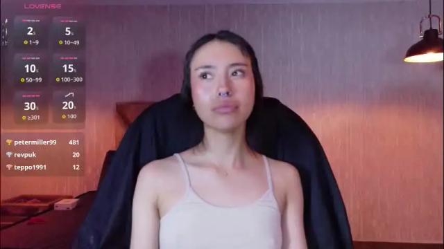 Image 12 of _mavis2 Stream on Chaturbate on 2 months ago