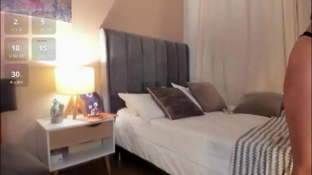 Thumbnail 2, _megaan__'s Stream at Chaturbate, 1 month ago