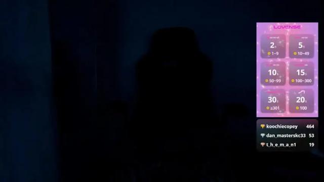 Image 10 of _megganjobs Stream on Chaturbate on 18 days ago
