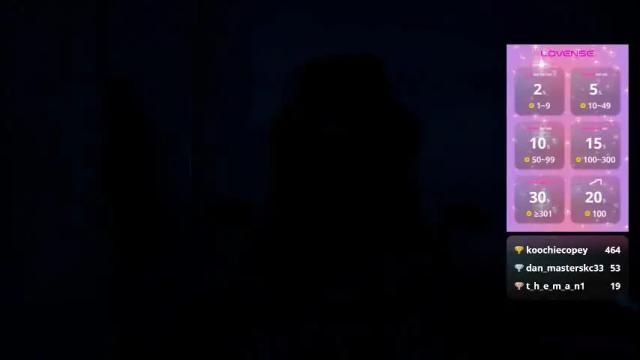 Image 12 of _megganjobs Stream on Chaturbate on 18 days ago
