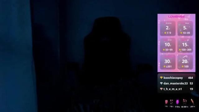 Image 8 of _megganjobs Stream on Chaturbate on 18 days ago