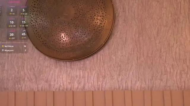 Thumbnail 3, _meghan_gomez1_'s Stream at Chaturbate, 1 month ago