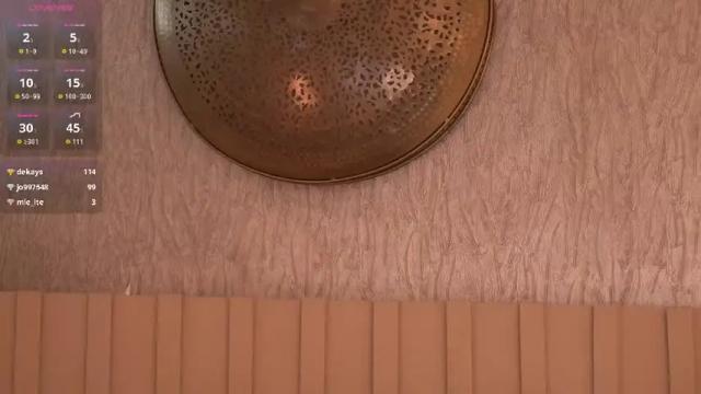 Thumbnail 2, _meghan_gomez1_'s Stream at Chaturbate, 23 days ago