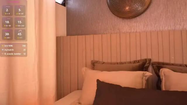 Image 11 of _meghan_gomez1_ Stream on Chaturbate on 13 days ago