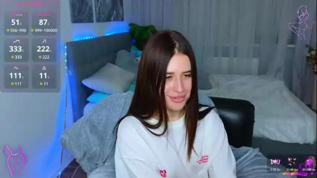 Thumbnail 2, _mila__aa's Stream at Chaturbate, 12 days ago