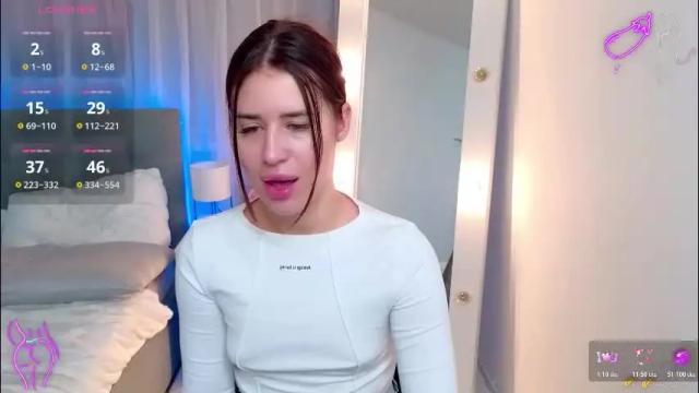 Image 7 of _mila__aa Stream on Chaturbate on 1 month ago