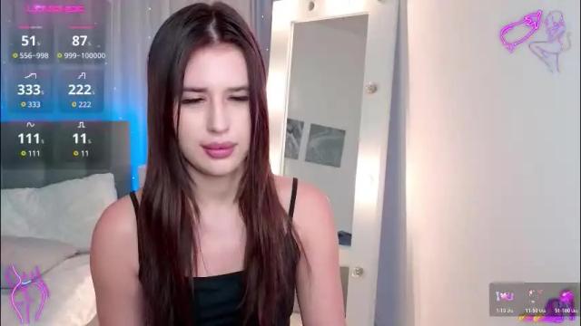 Thumbnail 3, _mila__aa's Stream at Chaturbate, 1 month ago