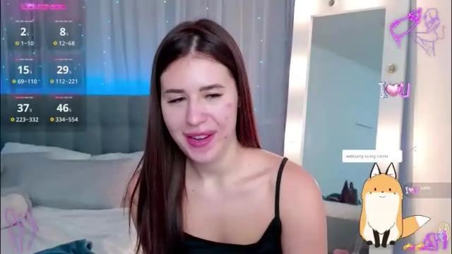 Image 7 of _mila__aa Stream on Chaturbate on 1 month ago