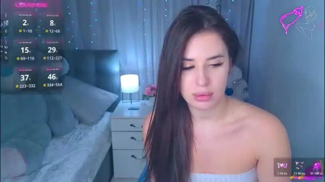 Image 2 of _mila__aa Stream on Chaturbate on 25 days ago