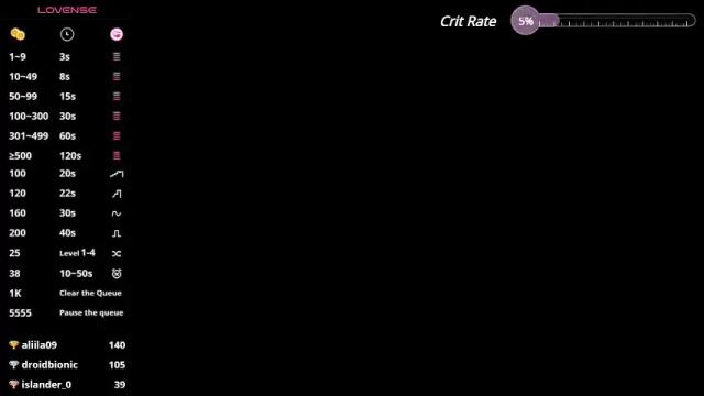Thumbnail 3, _miranda_spark's Stream at Chaturbate, 1 month ago