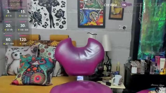 Thumbnail 3, _miranda_spark's Stream at Chaturbate, 7 days ago