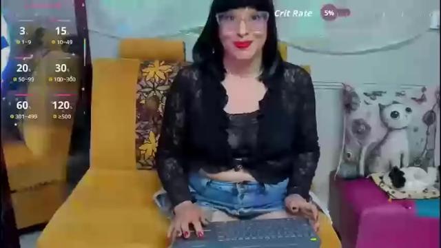 Image 6 of _miranda_spark Stream on Chaturbate on 3 months ago