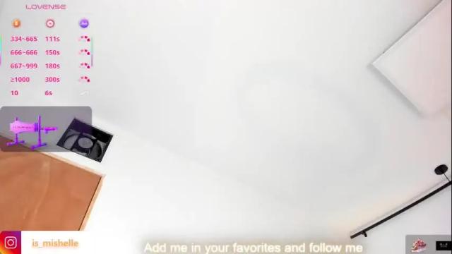 Image 12 of _mishelle Stream on Chaturbate on 14 days ago