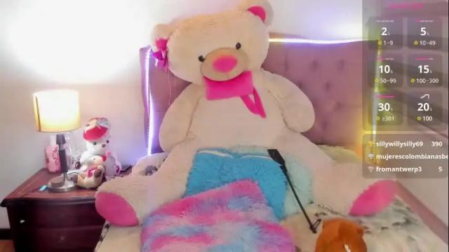 Image 10 of _missemily Stream on Chaturbate on 4 months ago