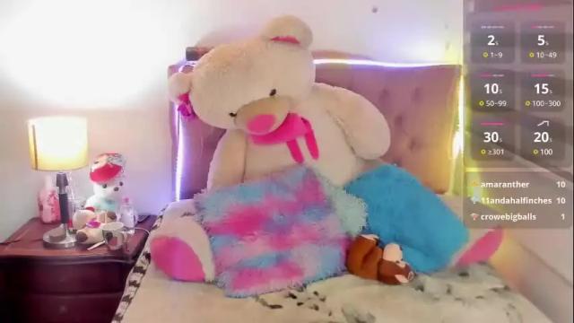 Image 11 of _missemily Stream on Chaturbate on 3 months ago