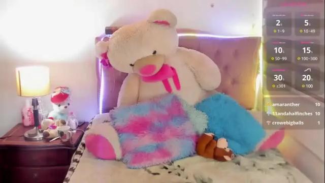 Image 8 of _missemily Stream on Chaturbate on 3 months ago