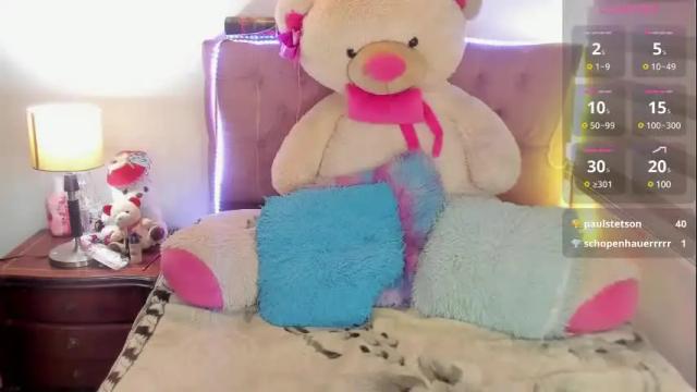 Image 2 of _missemily Stream on Chaturbate on 3 months ago