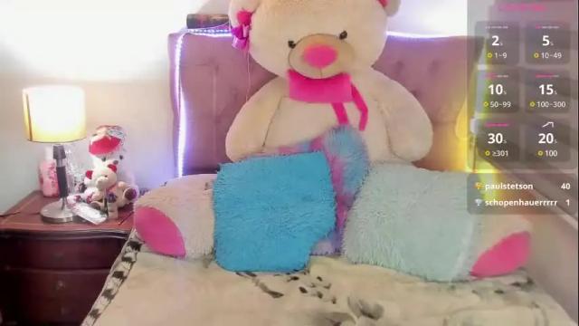 Thumbnail 2, _missemily's Stream at Chaturbate, 3 months ago