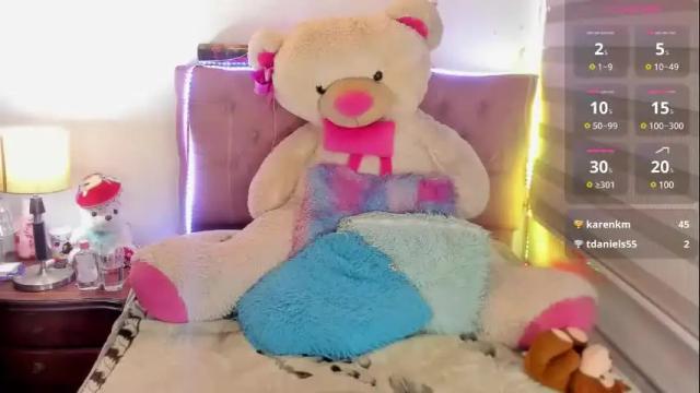 Image 11 of _missemily Stream on Chaturbate on 3 months ago