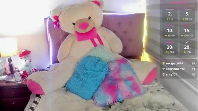 Image 11 of _missemily Stream on Chaturbate on 3 months ago