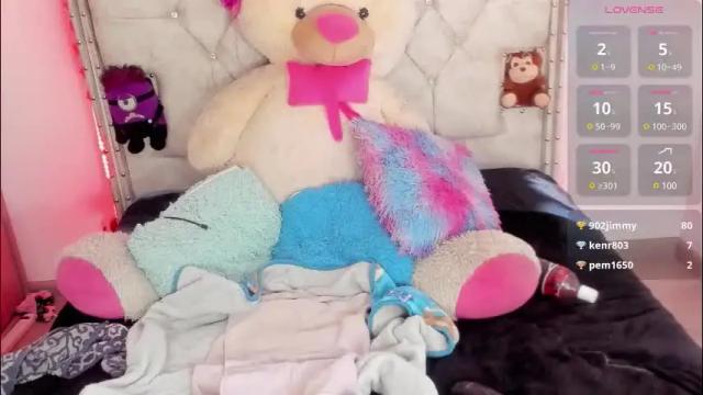 Thumbnail 2, _missemily's Stream at Chaturbate, 2 months ago