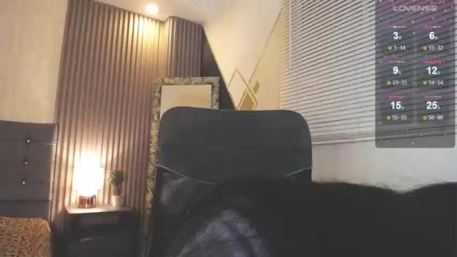 Image 7 of _misshana_ Stream on Chaturbate on 15 months ago
