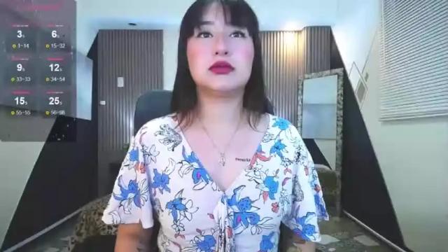 Thumbnail 3, _misshana_'s Stream at Chaturbate, 14 months ago