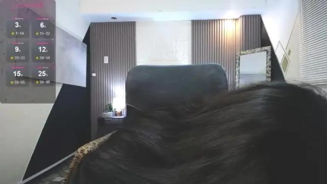 Thumbnail 2, _misshana_'s Stream at Chaturbate, 14 months ago