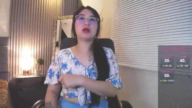 Thumbnail 3, _misshana_'s Stream at Chaturbate, 14 months ago