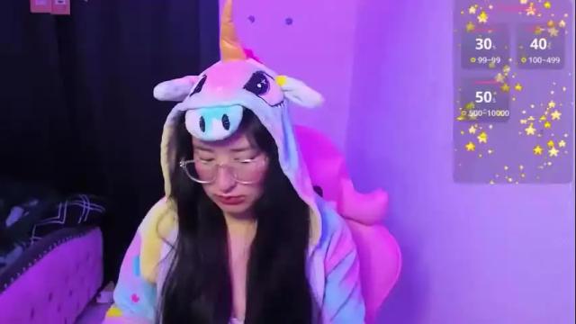 Thumbnail 3, _misshana_'s Stream at Chaturbate, 1 month ago