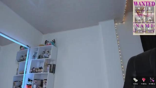 Thumbnail 1, _misshoneyxx's Stream at Chaturbate, 2 months ago