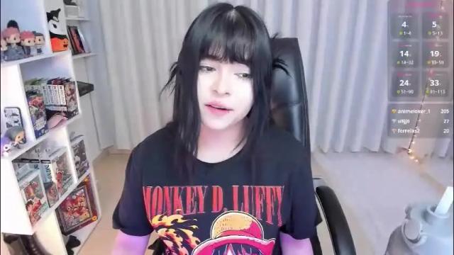 Thumbnail 1, _misshoneyxx's Stream at Chaturbate, 20 days ago