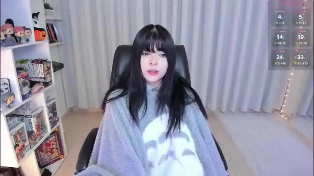 Thumbnail 2, _misshoneyxx's Stream at Chaturbate, 19 days ago