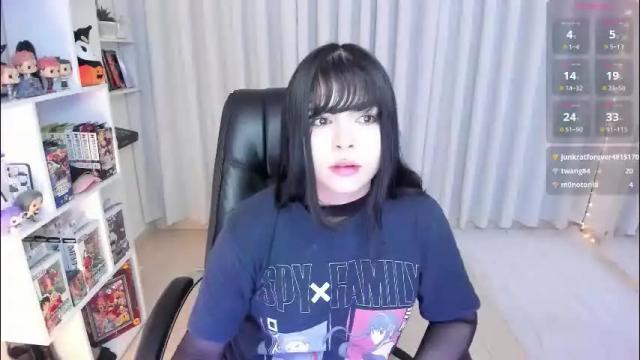 Thumbnail 1, _misshoneyxx's Stream at Chaturbate, 11 days ago