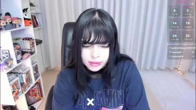Image 8 of _misshoneyxx Stream on Chaturbate on 11 days ago